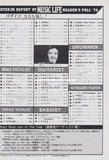 Queen / Elton John / Linda Ronstadt 1979/02 Japanese music press cutting clipping - reader's poll